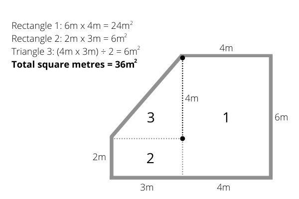 How do I measure my space in square metres